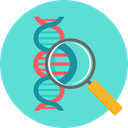 Biological and Social Research